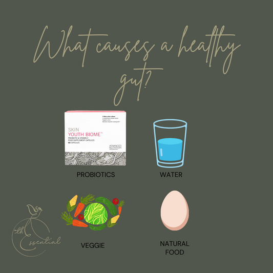 You are what you eat. 做人要有出有入